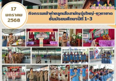 กิจกรรมการเข้าค่ายลูกเสือสามัญรุ่นใหญ่-ยุวกาชาด ชั้นมัธยมศึกษาปีที่ 1-3                               ณ ค่ายลูกเสือชั่วคราว โรงเรียนชุมชนวัดบางขัน 