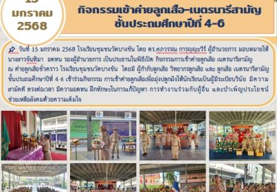 กิจกรรมการเข้าค่ายลูกเสือ-เนตรนารีสามัญ ชั้นประถมศึกษาปีที่ 4-6 ณ ค่ายลูกเสือชั่วคราว โรงเรียนชุมชนวัดบางขัน 