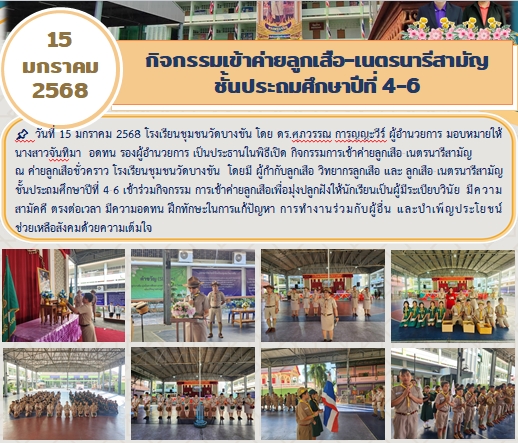 กิจกรรมการเข้าค่ายลูกเสือ-เนตรนารีสามัญ ชั้นประถมศึกษาปีที่ 4-6 ณ ค่ายลูกเสือชั่วคราว โรงเรียนชุมชนวัดบางขัน 
